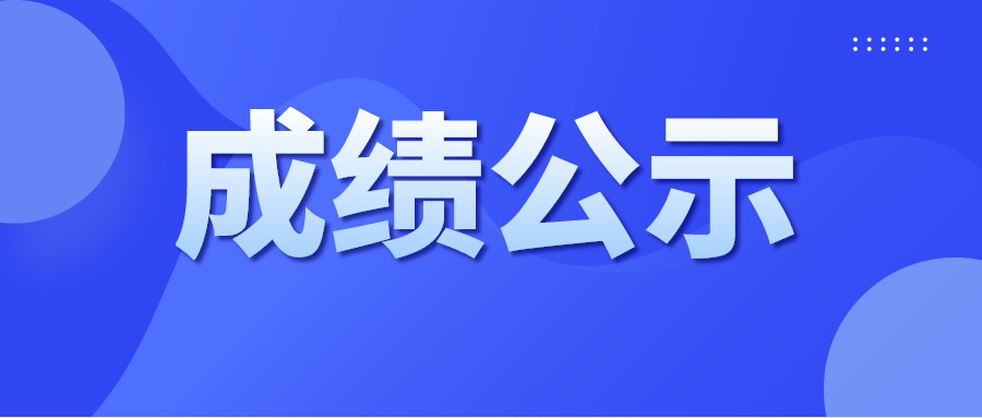 德州市城市建設投資發展集團有限公司權屬公司2021年招聘擬聘用人員公示
