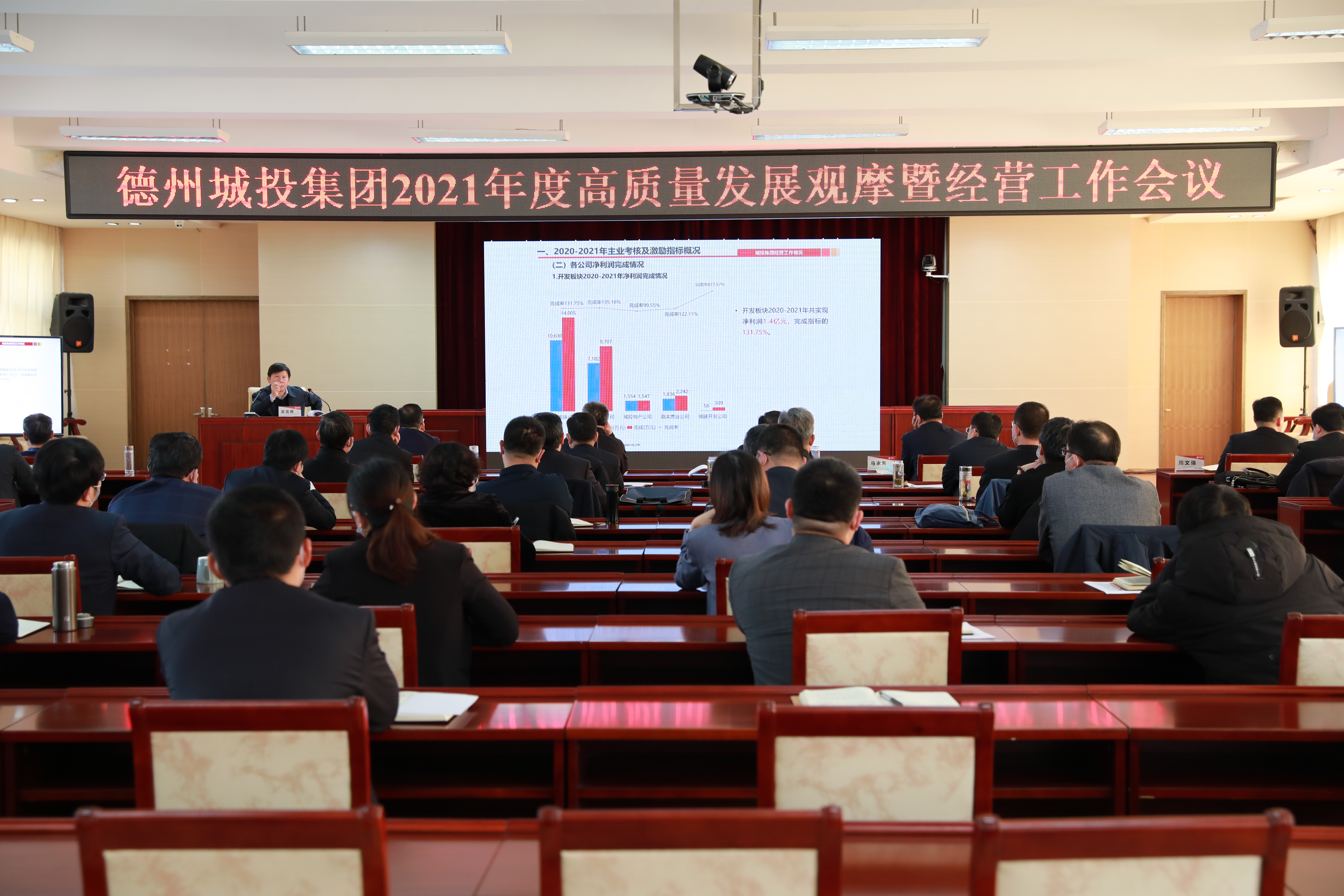 城投集團召開2021年度高質量發展觀摩暨經營工作會議